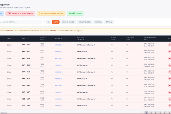 Screenshot 2026-03-31 at 15.37.54